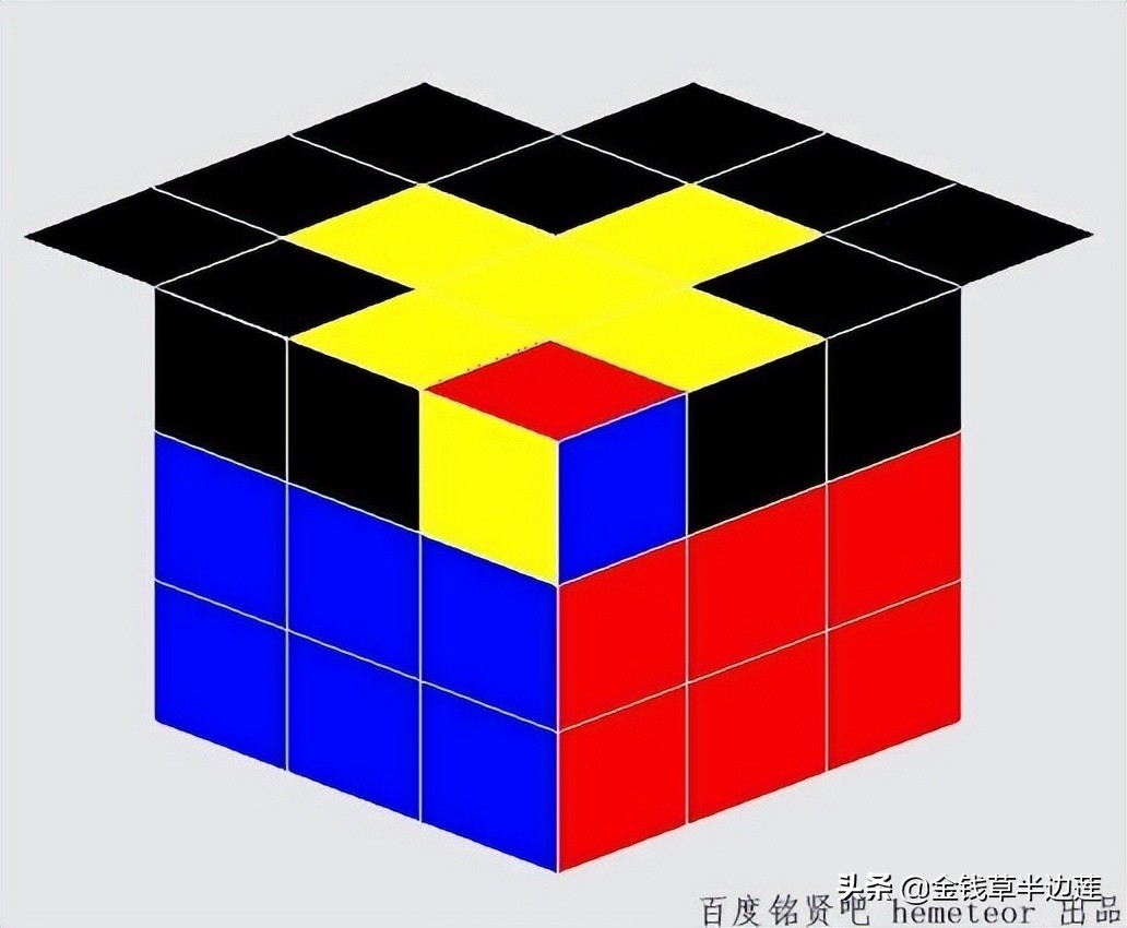 三阶魔方进阶玩法详细讲解,三阶魔方高阶玩法哪个好