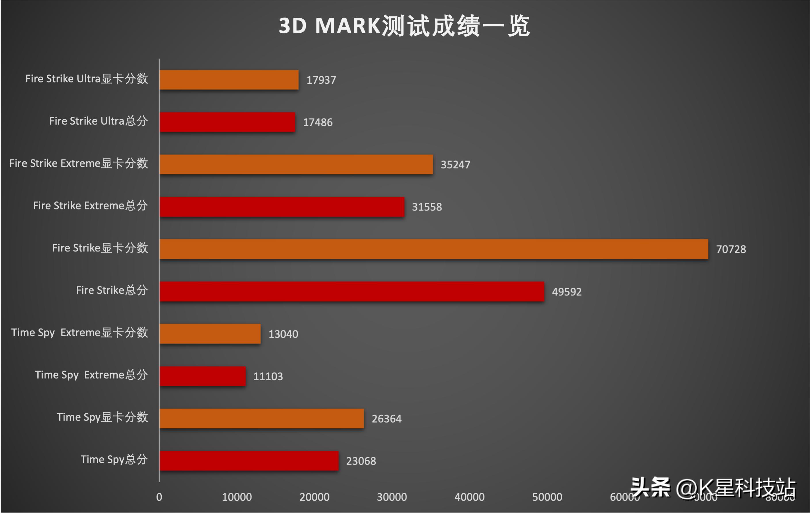 华硕x670e-egaming开箱评测,华硕x670e怎么选择