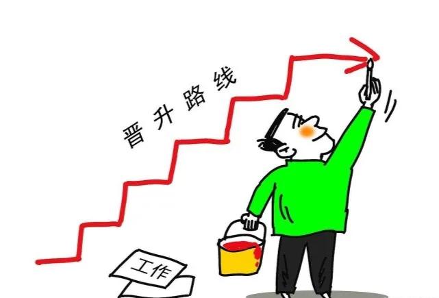 省发改委书记和省政府副秘书长,市委书记和省发改委主任