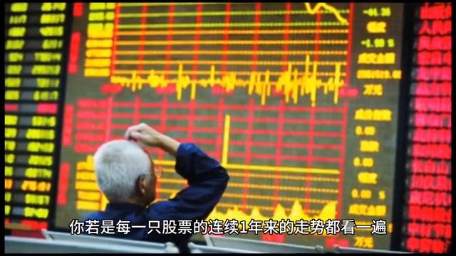 股市必赢的六种心法,股市必杀绝招指标公式