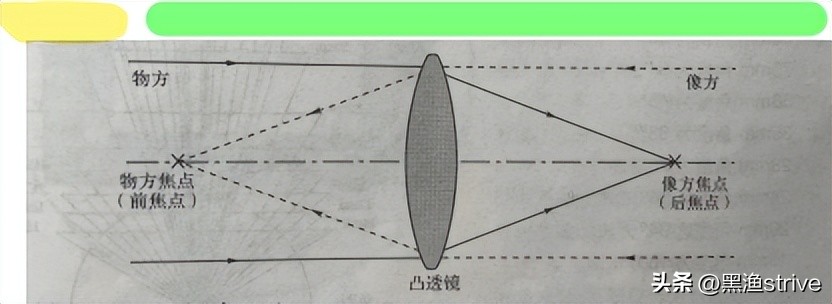 什么是摄影艺术独特的本质特征,什么是摄影测量的方位元素