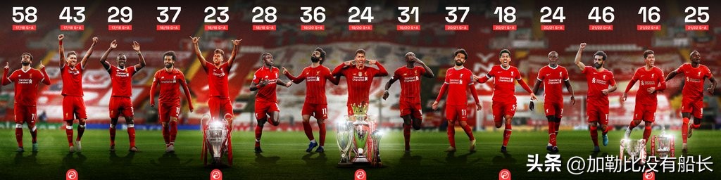 足坛史上十大令人震惊瞬间,世界足坛最出名的组合