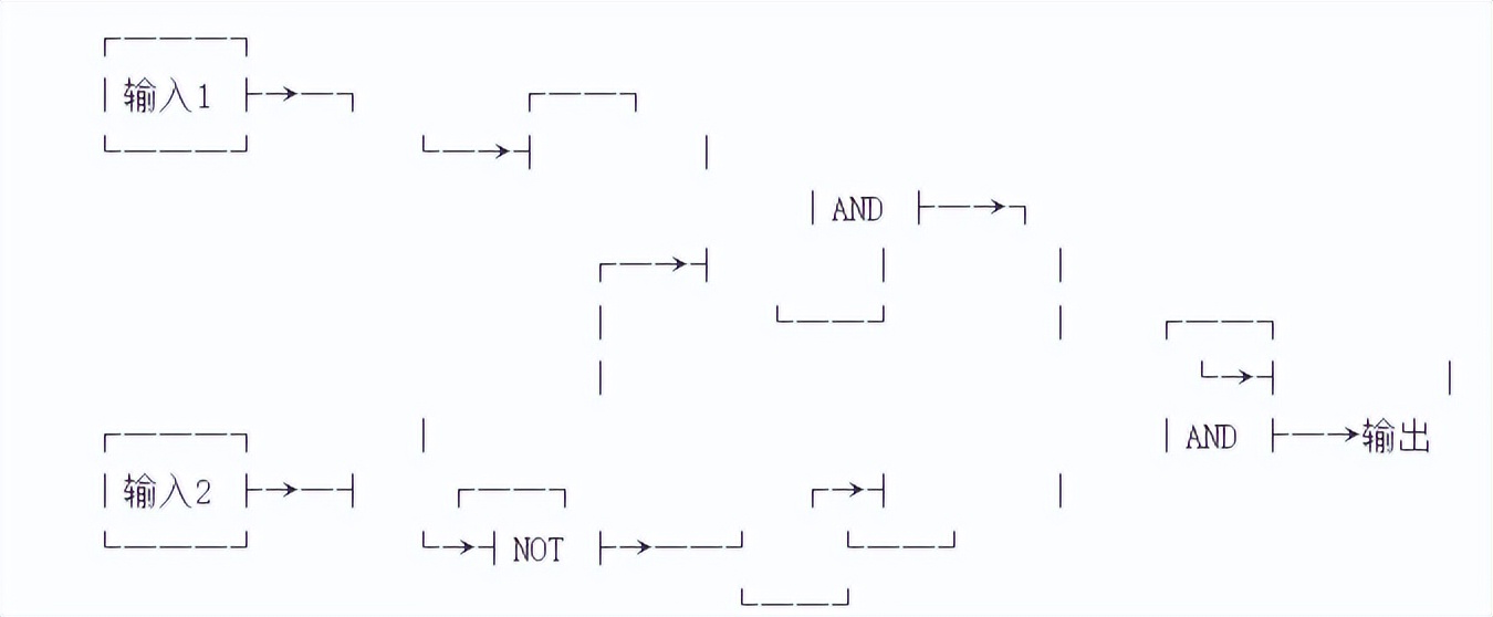 p=np是可判定的吗,p=np问题真的有那么大影响吗