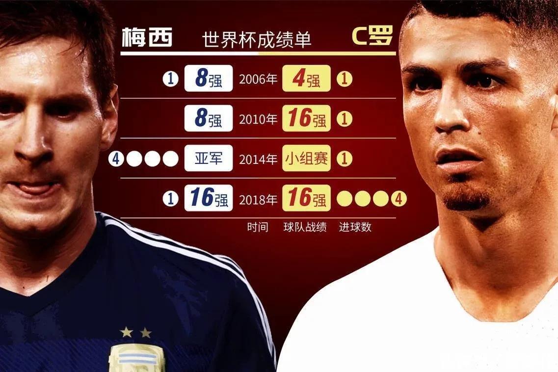 37岁的c罗拼尽全力却无法抵过岁月,37岁c罗巅峰不再仍获力挺