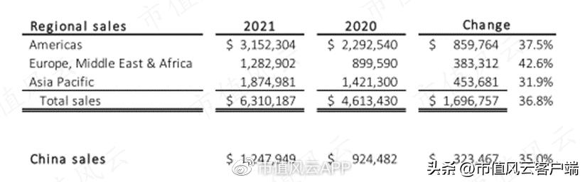 斯凯奇跑步鞋最新款,美国斯凯奇鞋子品牌大全