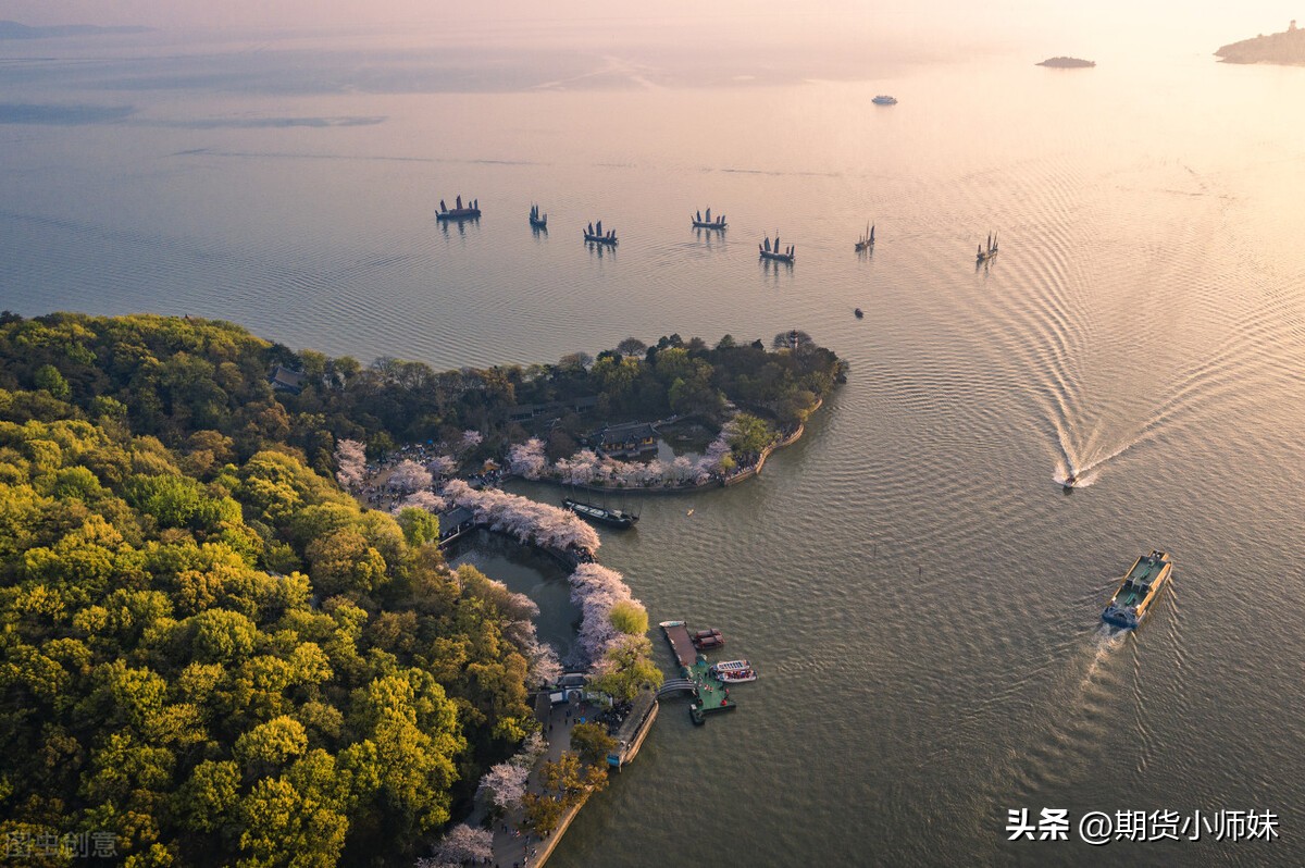 期货交易的十大策略有哪些,期货交易操作系统入门基础