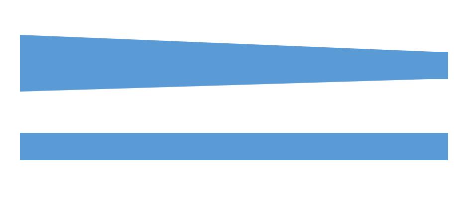 手腕细怎么变粗壮男生,如何锻炼手腕使手腕变粗