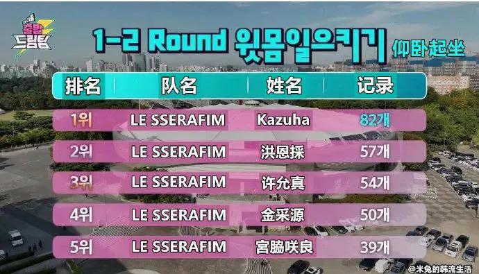 kpop爱豆地板滑摔倒,kpop受伤事件