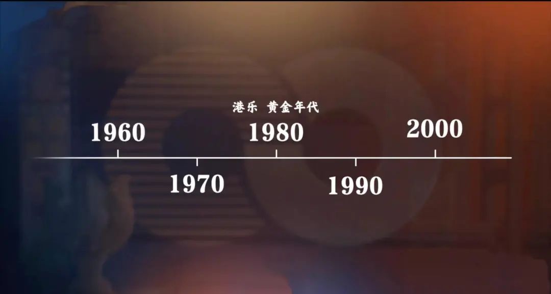 港乐30年,港乐40年张国荣