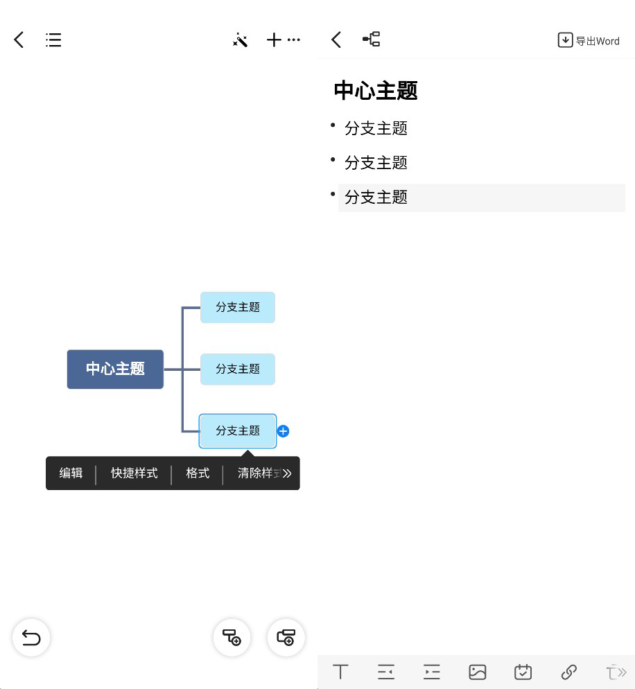 思维导图制作都有哪些软件,如何用思维导图软件做思维导图