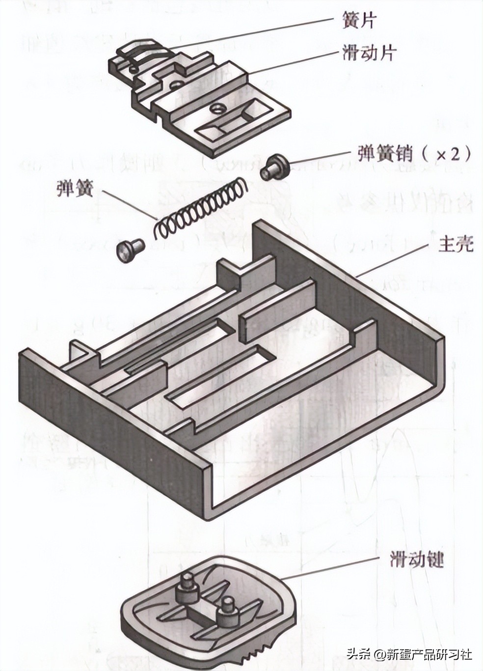 塑胶按键设计方案,数字塑胶按键制作流程