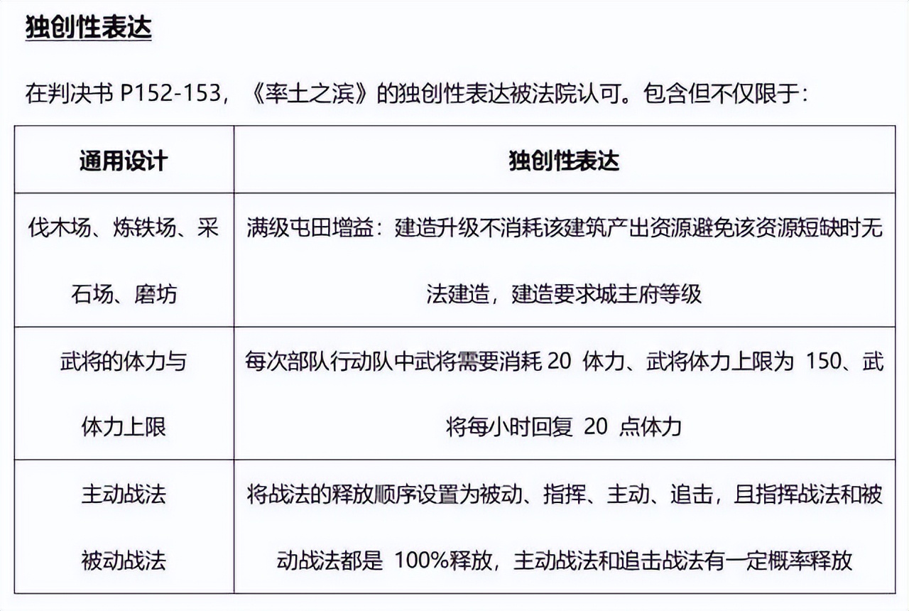 阿里侵权案,阿里严重侵权有什么后果