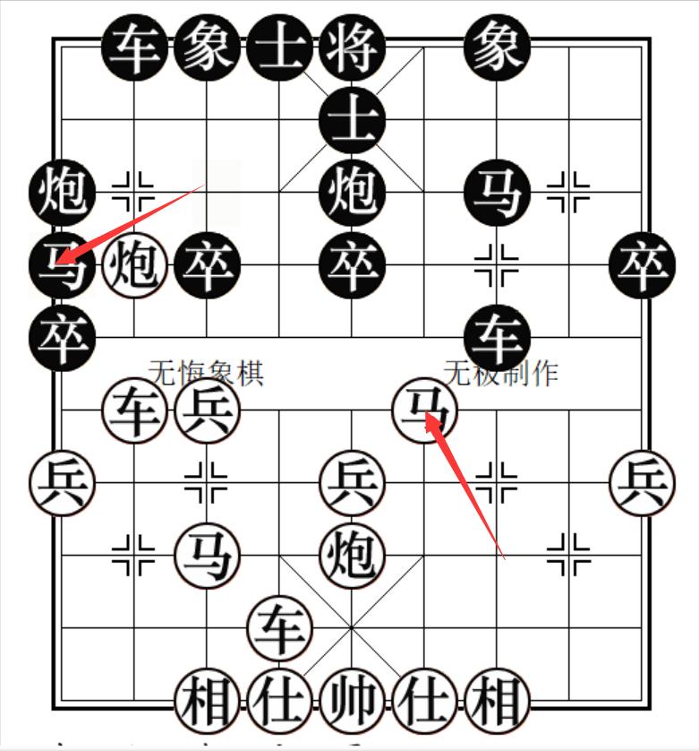 顺炮横车对直车最新布局,顺炮直车对横车开局定式