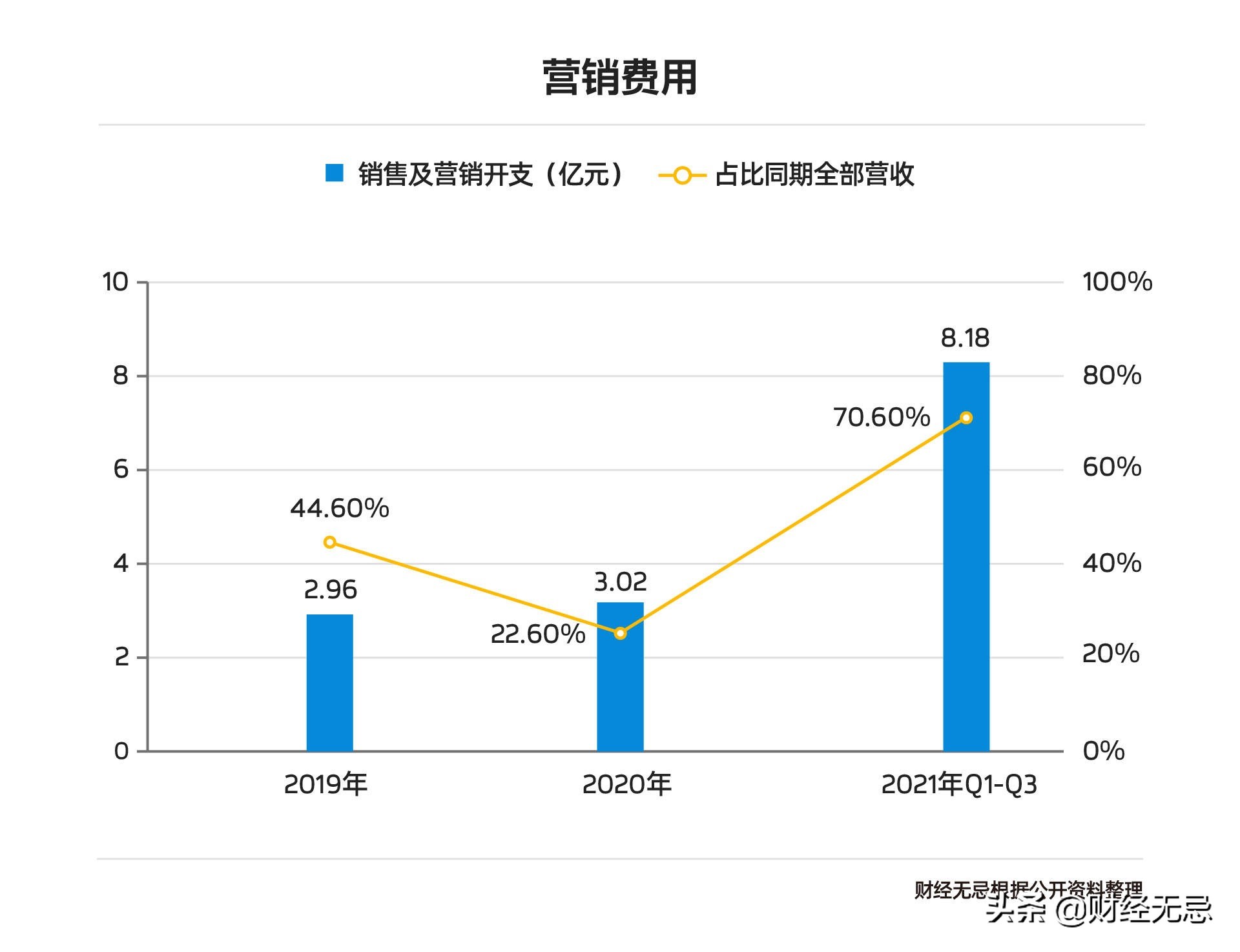 越自律越自由我是怎样走出迷茫的,自律很痛苦但能让你获得更多自由