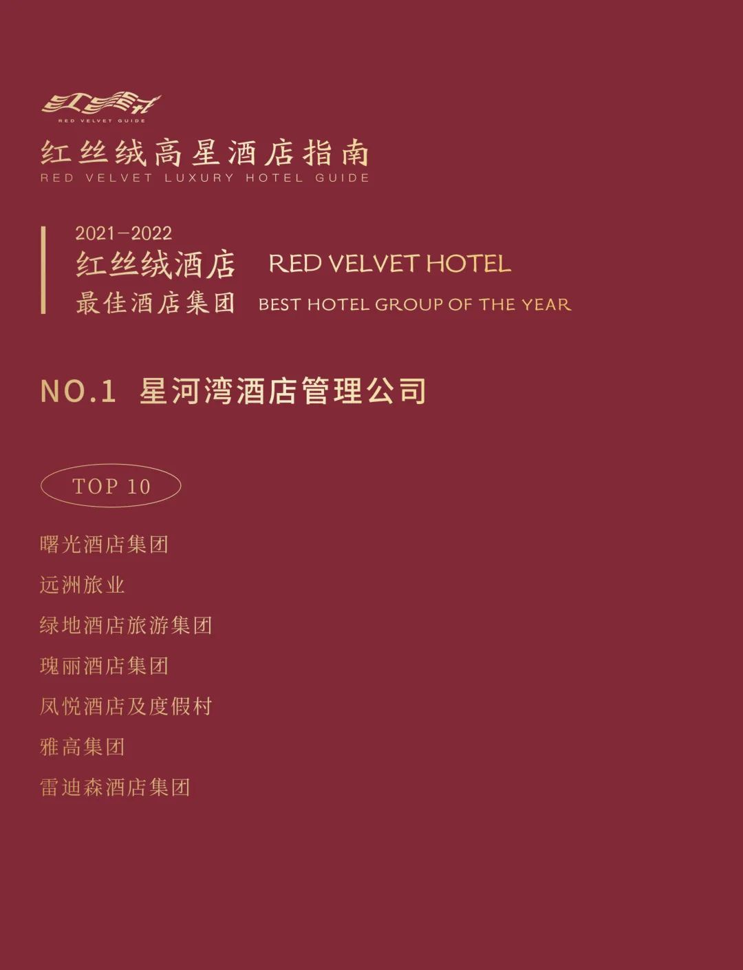 红丝绒酒店是什么级别,红丝绒酒店指南