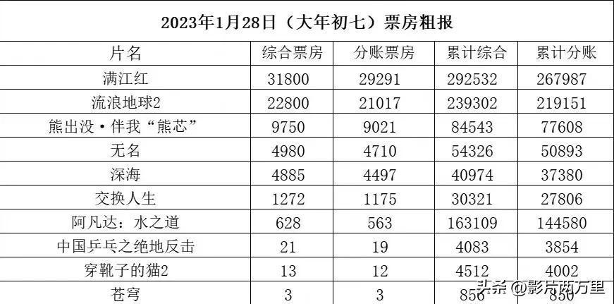 中国乒乓球队泪目,中国乒乓的遗憾