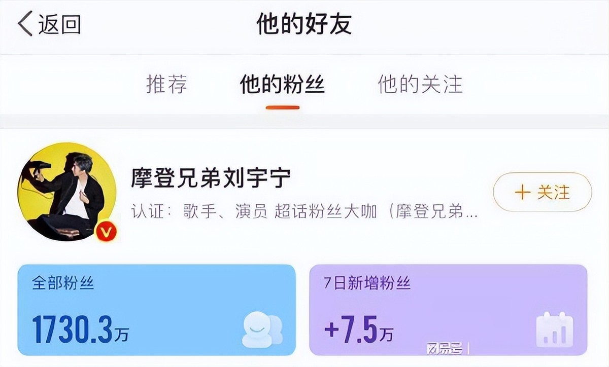 结婚后粉丝会少不,为啥结婚后粉丝骤减