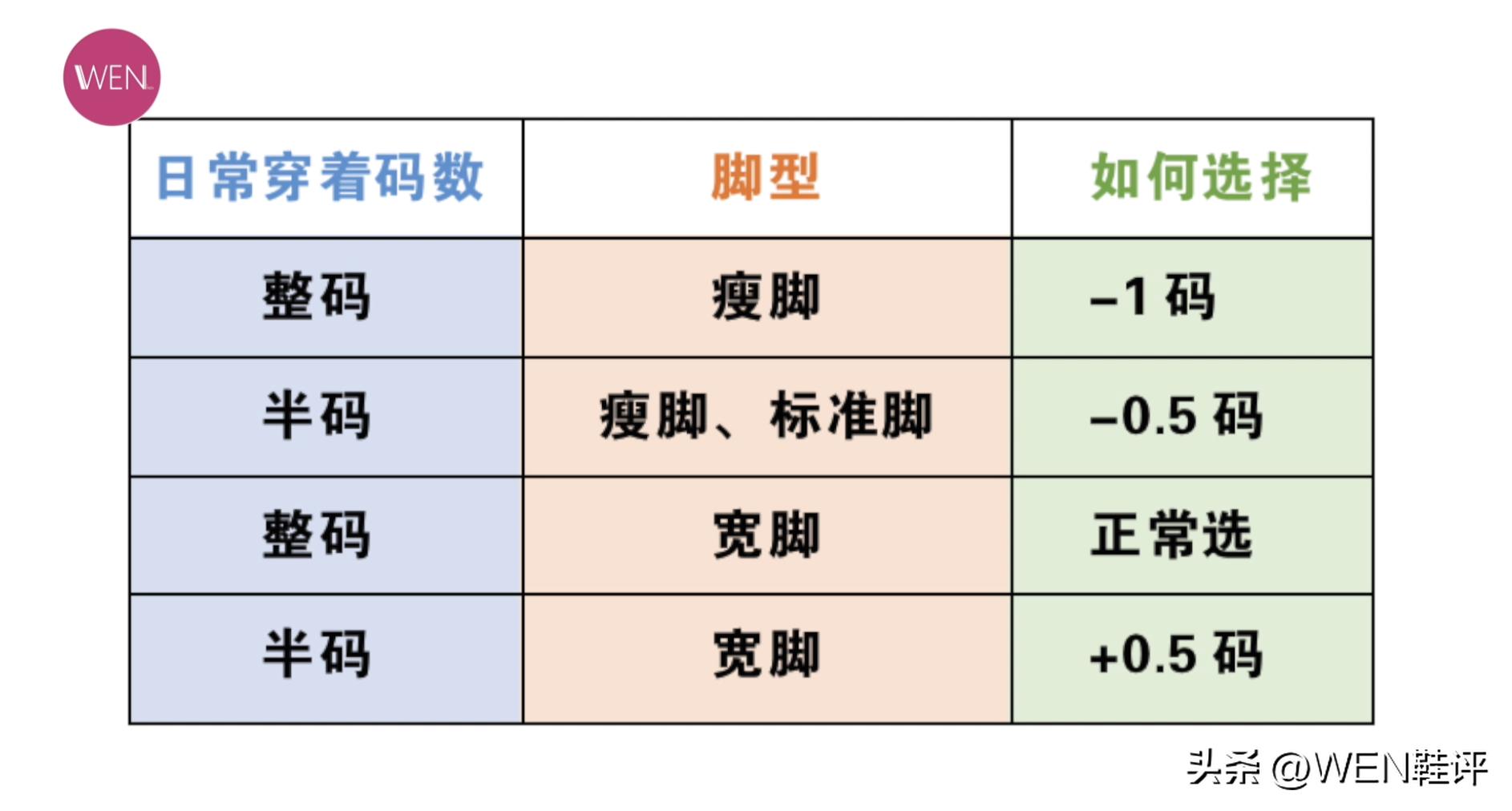 jordanjumpmandiamond鍙跺ぉ瀹炴垬娴嬭瘎,鍙跺ぉ娴嬭瘎adidasadizeroselect2.0