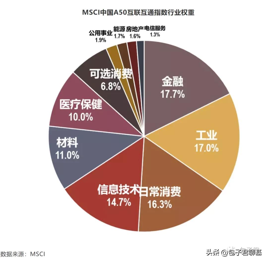 投资要长线,投资需要谨慎还是大胆
