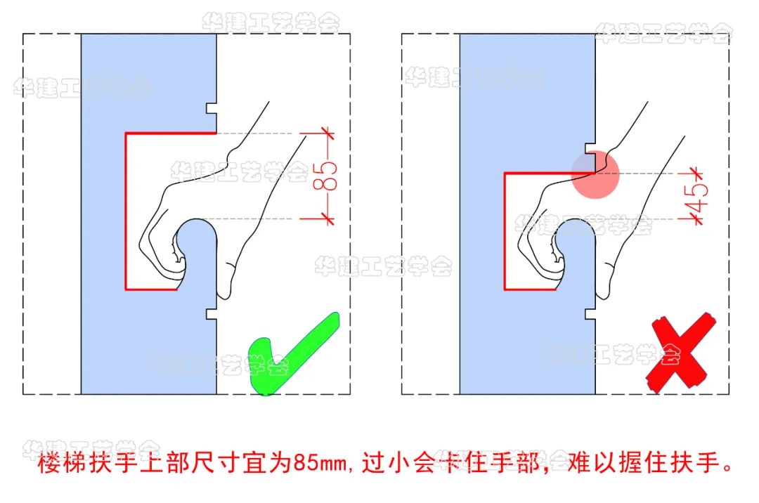水磨石国家验收标准是什么,水磨石的配方和施工工艺