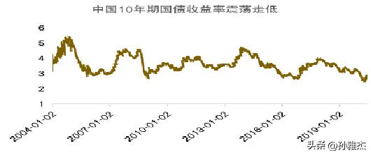 中意一生挚爱终身寿险分红型咋样,中意人寿一生中意分红实现率