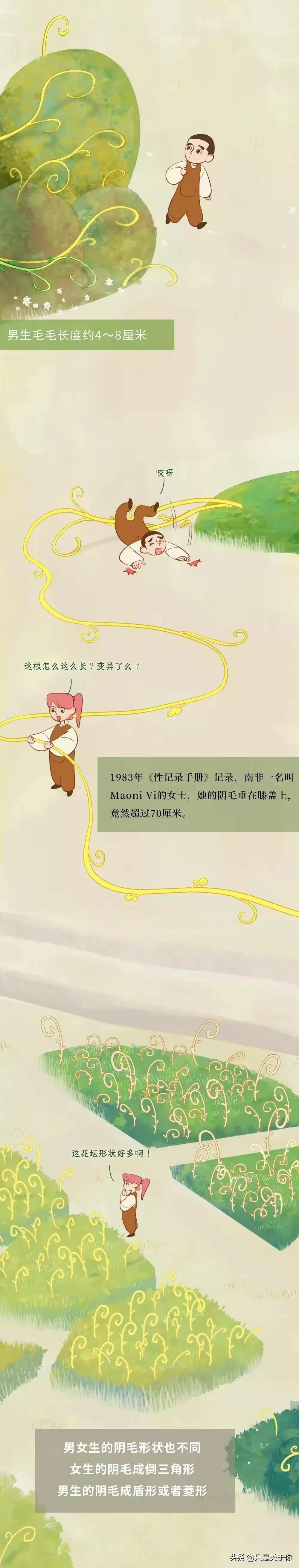 漫画：男女*处私**脱毛指导