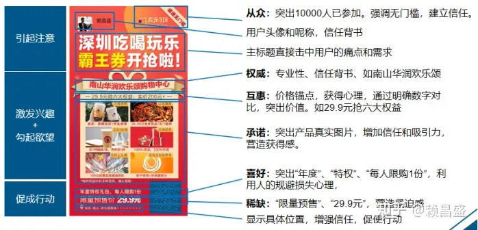 涓囪兘鍟嗕笟鏂囨妯℃澘,鎺ㄥ箍鏂囨钀ラ攢妗堜緥