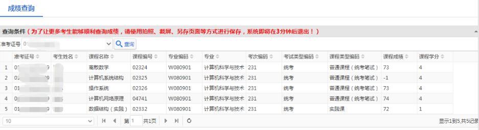 四川往年的自考成绩查询,四川自考统考成绩出来了