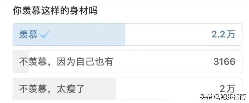 金晨为什么暴瘦成这样,金晨的肌肉是瘦的还是练的