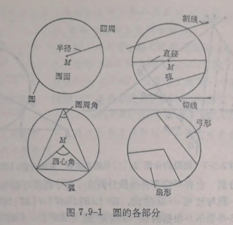 泰勒斯定理有哪些,泰勒斯定理怎么证明