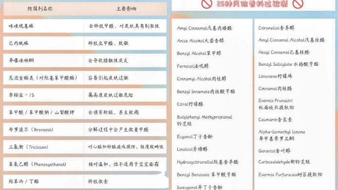 哪款宝宝面霜对干性皮肤宝宝最好,保湿效果最好的宝宝面霜