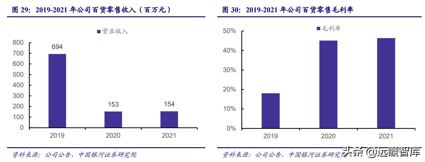 国资入局,国资入主最新消息