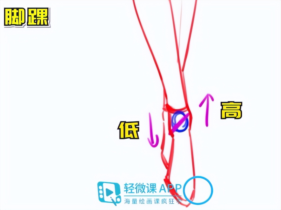 萌新如何画漫画人,萌新画人物教程