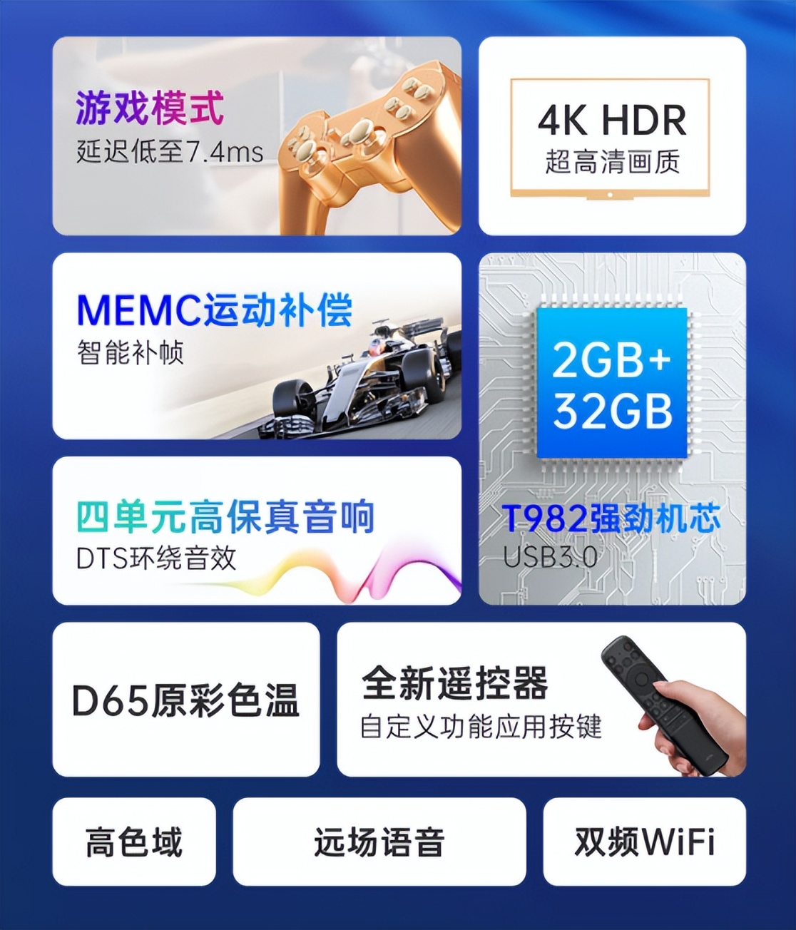 2w字的文章,良心电视选购指南