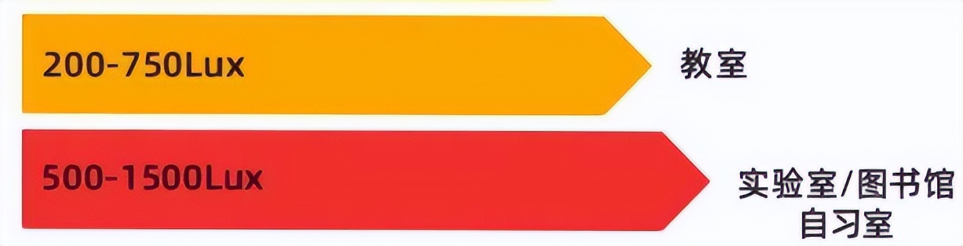 5种方法教你有效缓解眼部疲劳,缓解孩子眼疲劳怎么锻炼眼部