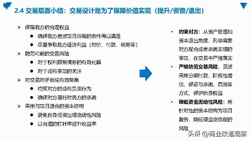 城市更新融资案例,城市更新项目投融资模式