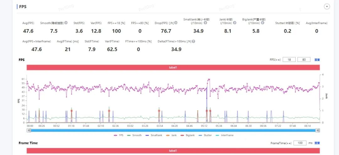 华为mate50pro24年还值得买吗,华为mate50pro只有4g网络吗
