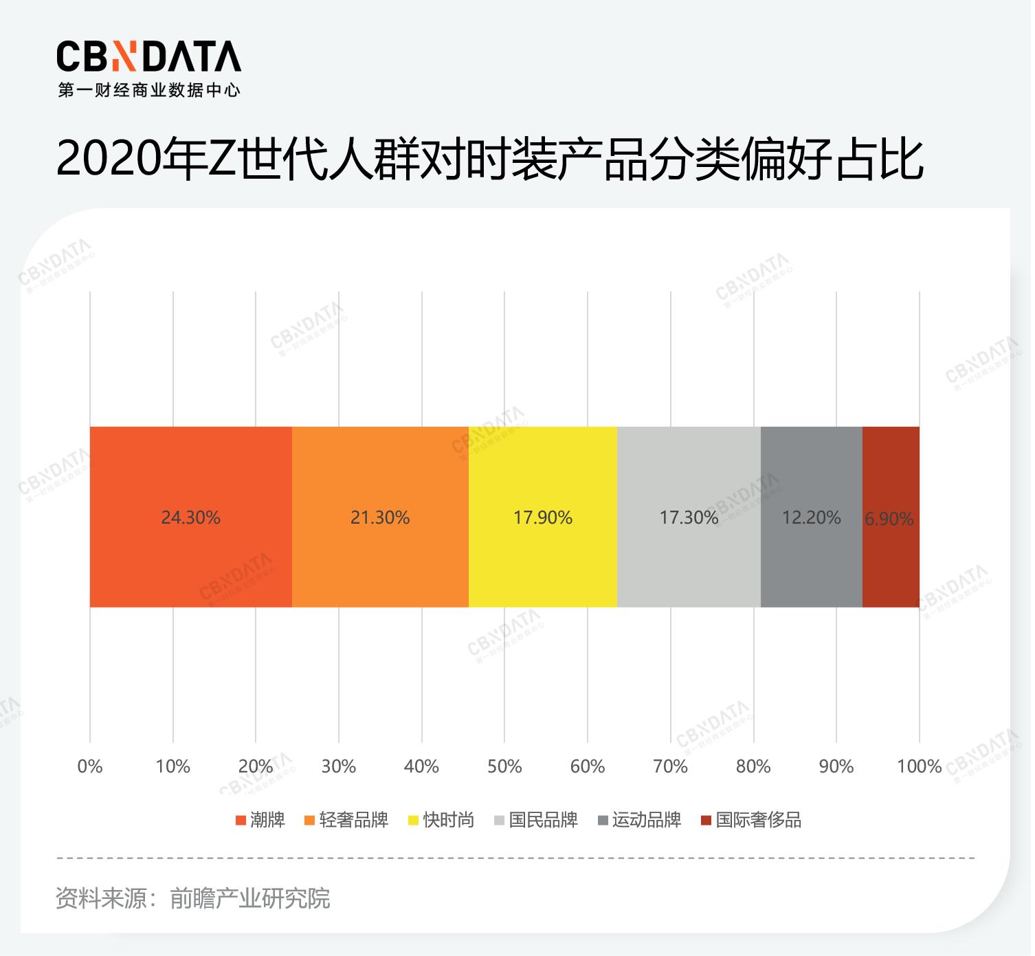 hm多地门店清仓撤店,hm撤店了吗