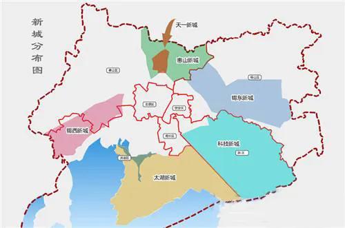 惠山新城的区位优势,惠山新城的产业