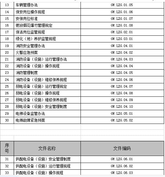 物业投标书图片,物业投标书模板完整版