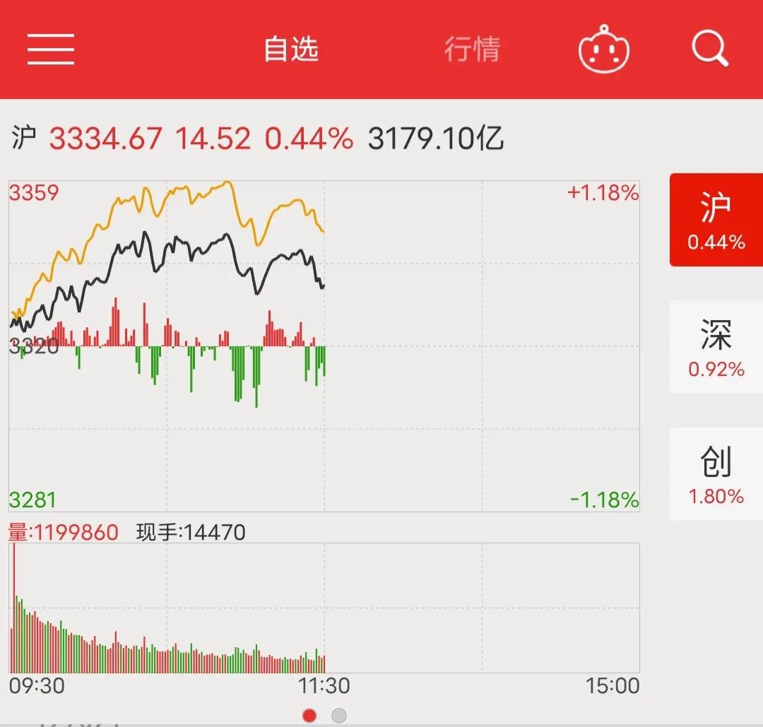 格力电器分红还值得买入吗,格力电器股票逢低买入