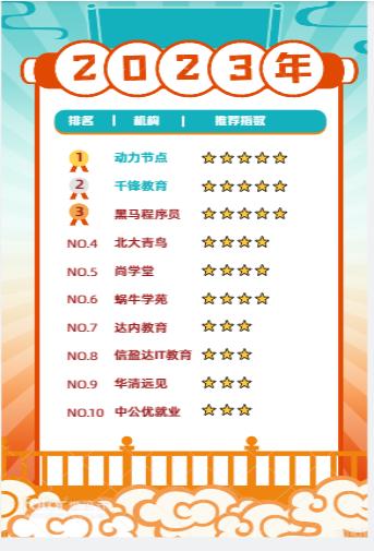 深圳it培训公司排名,深圳it公司有多少培训机构