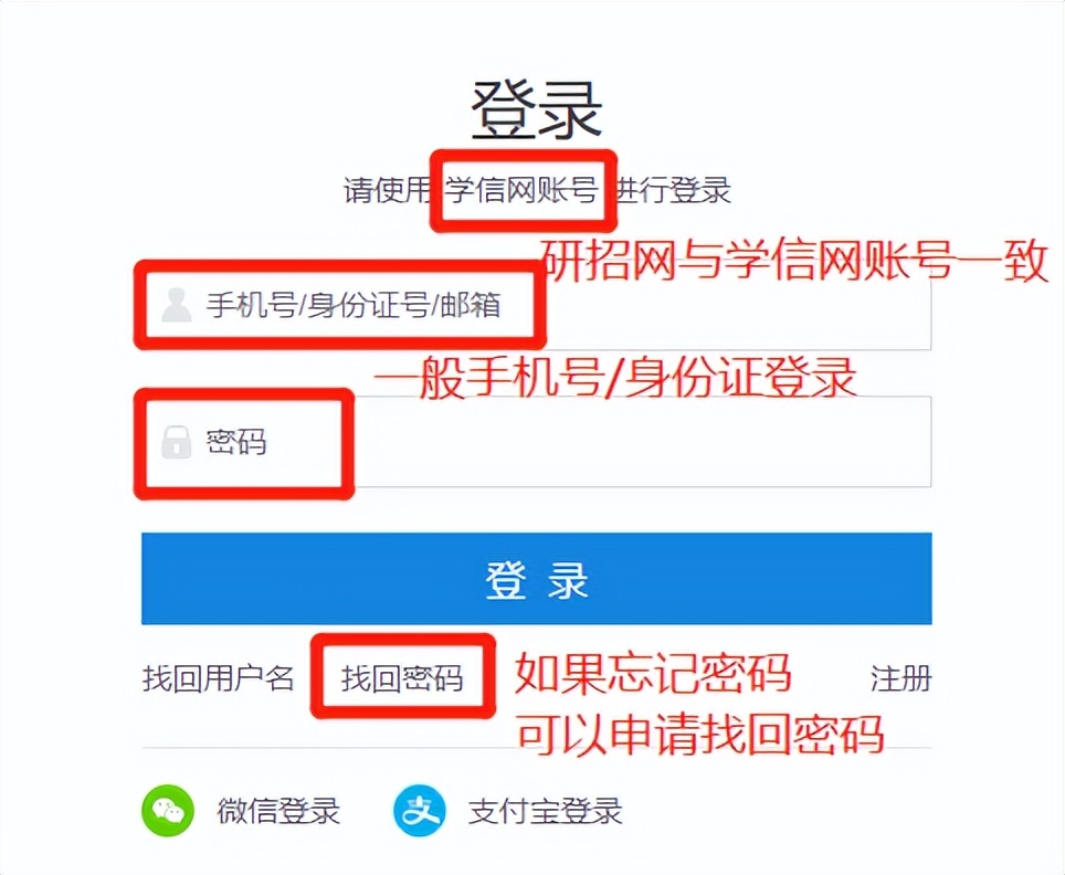 考研网上报名详细流程怎么确认,往届毕业生考研报名填写参考信息