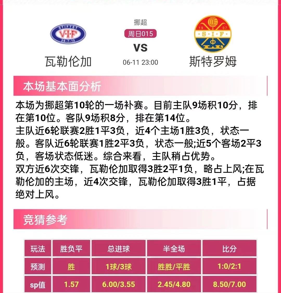 竞彩推荐11中6,每日竞彩足球胜平负预测推荐