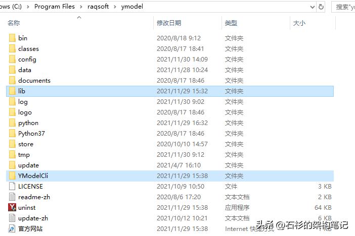 搞ai要学会c语言吗,搞ai需要什么专业