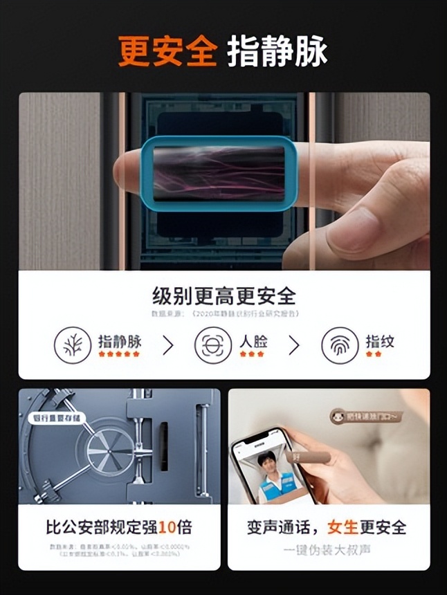 哪个品牌的智能锁比较好安全,哪种品牌的智能锁比较好