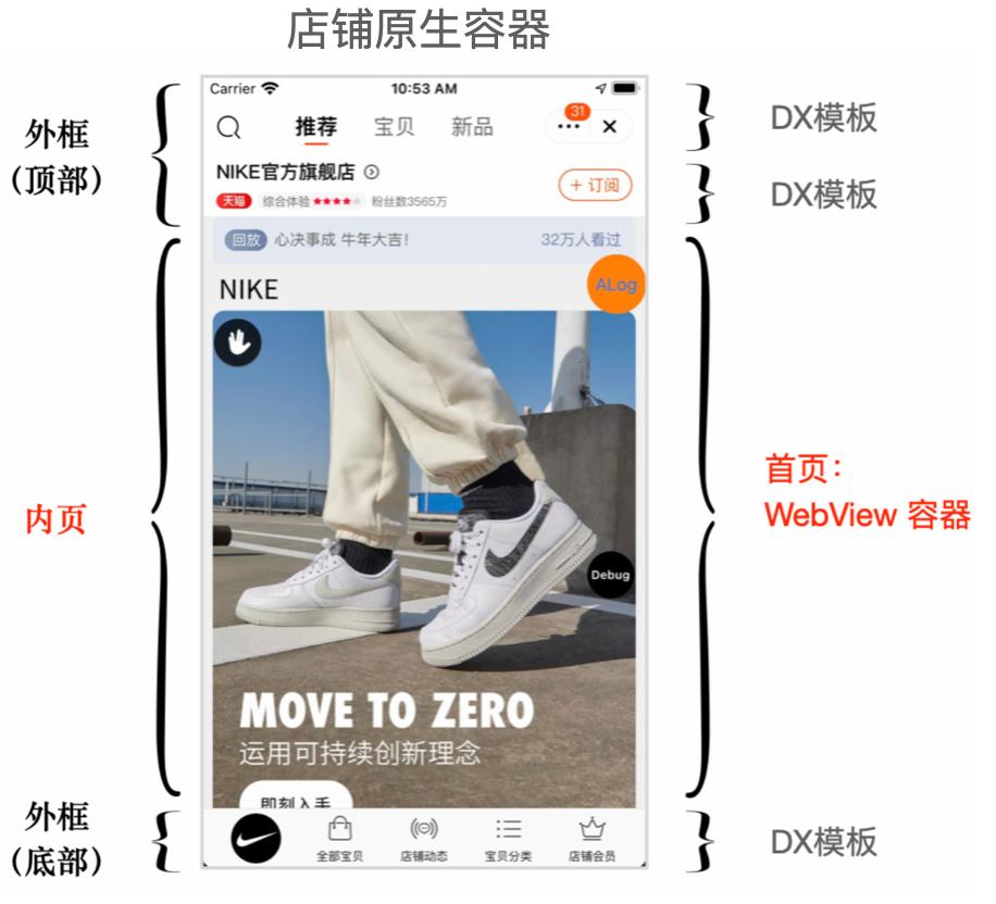 你的网店该如何进行优化呢,网店的优化总结