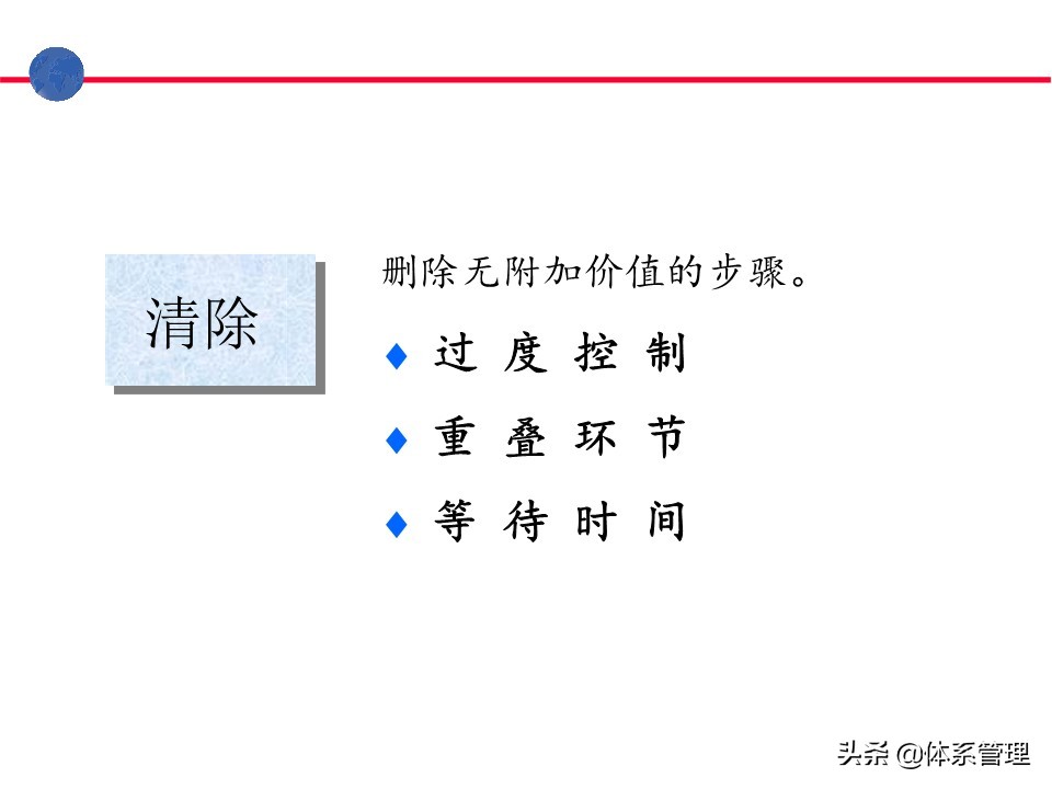 业务操作培训,流程管理培训课程