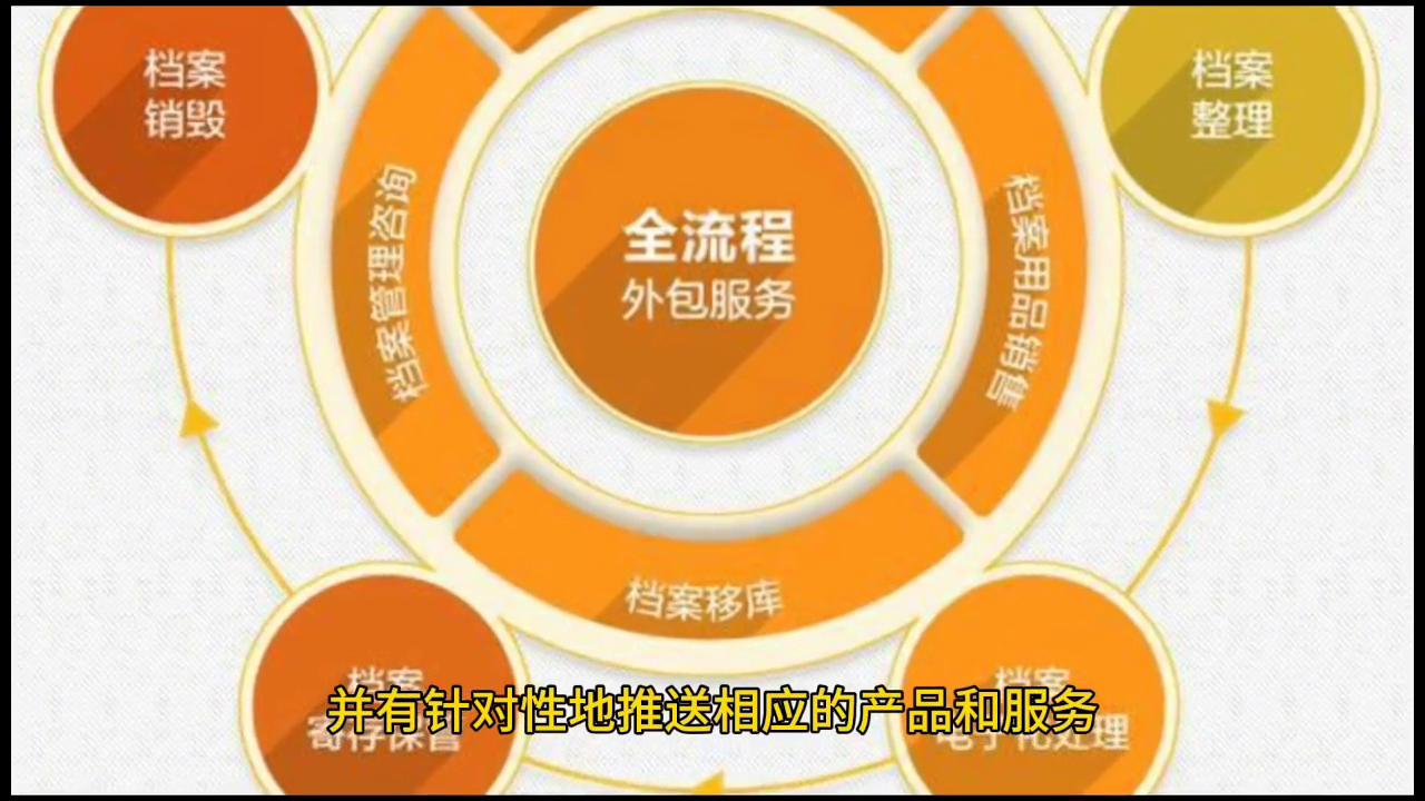 全网营销推广平台,网络营销推广平台有哪些