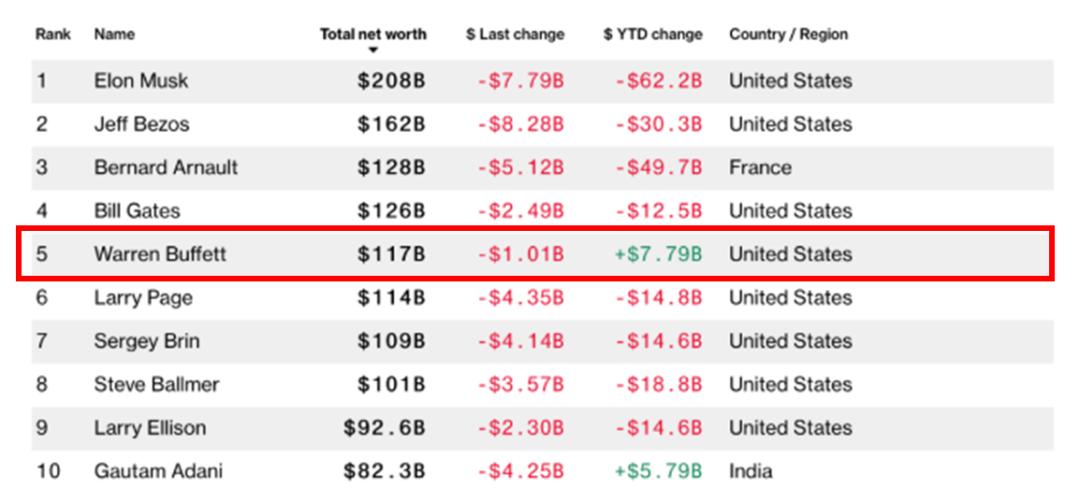 怎么用复利的力量,复利三大要素哪一个最重要
